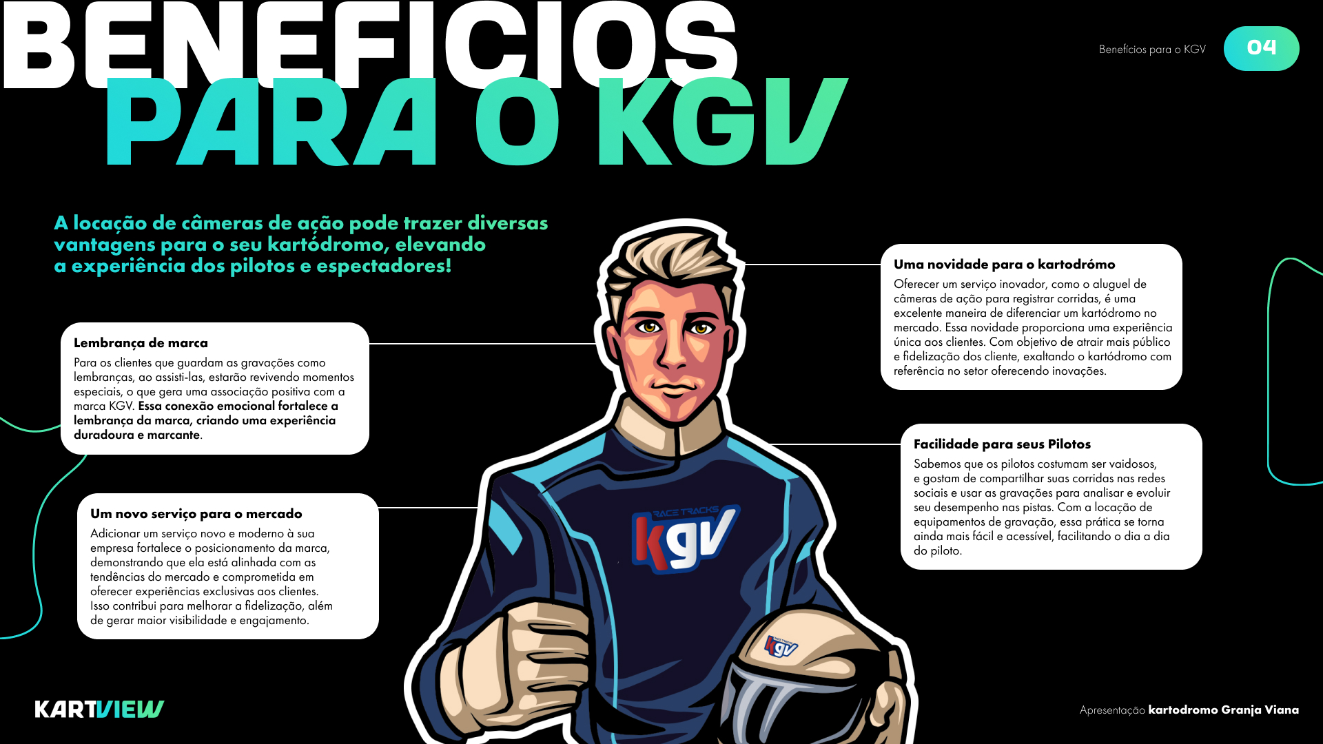 Kartview — Apresentação comercial — bloco 4