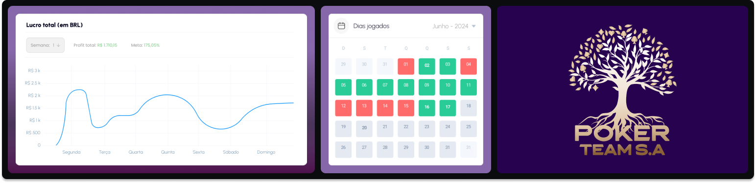 Poker Team SA — Dashboard — Player Management — bloco 5