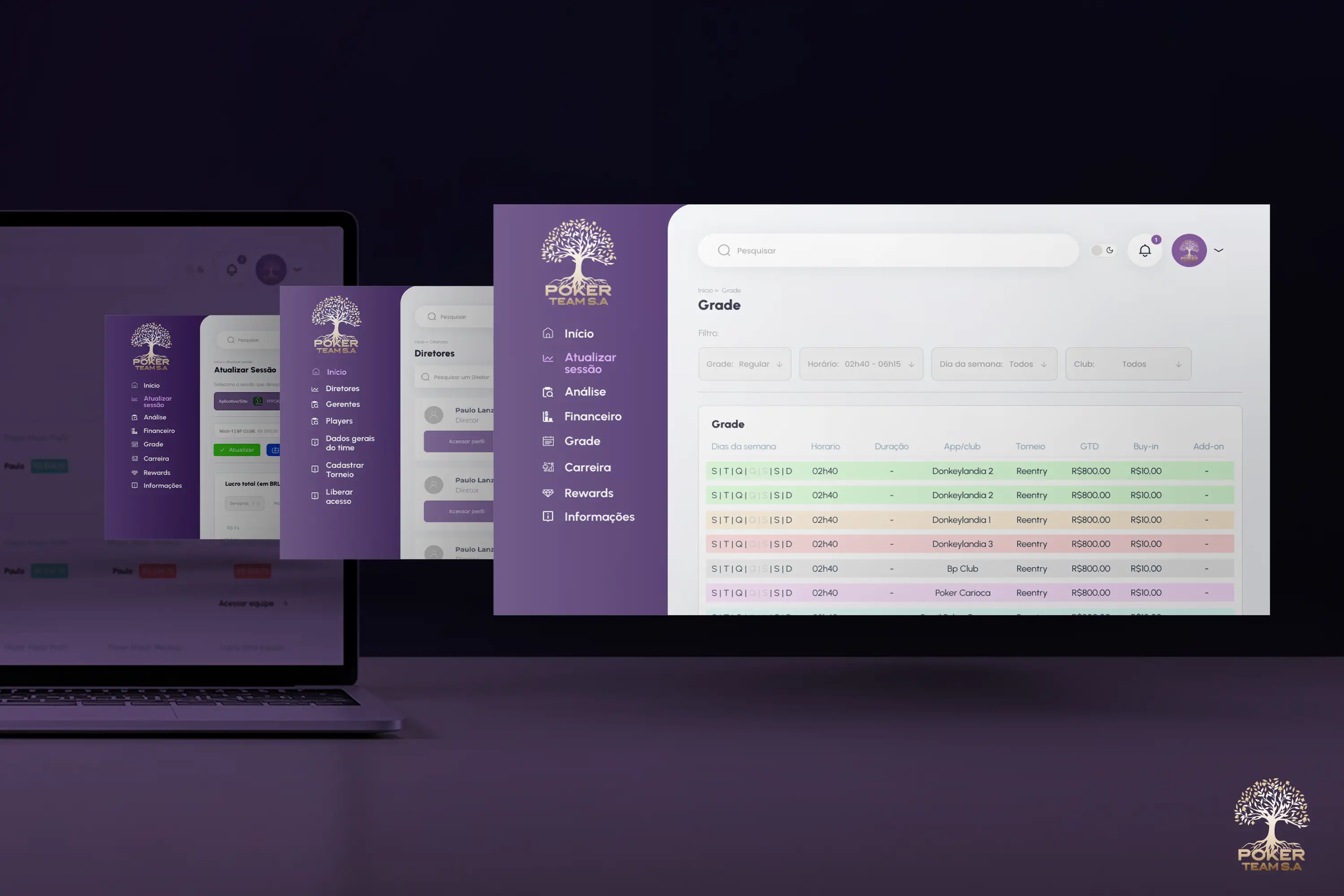 Poker Team SA — Dashboard — Player Management — bloco 6